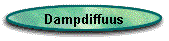 Dampdiffuus
